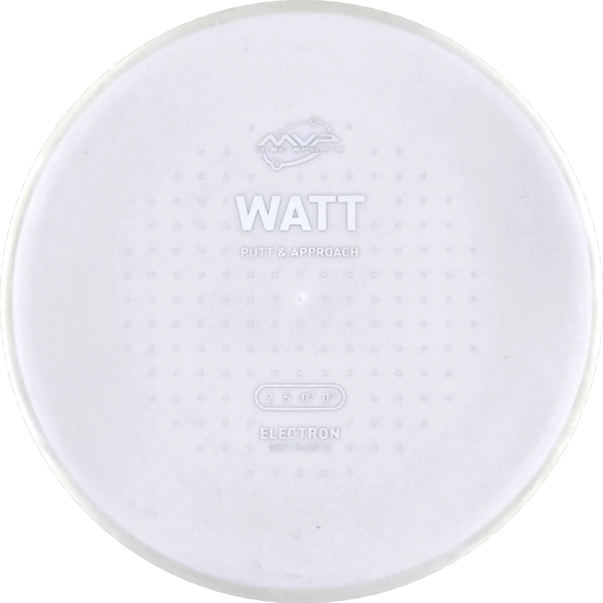 Electron Soft Watt