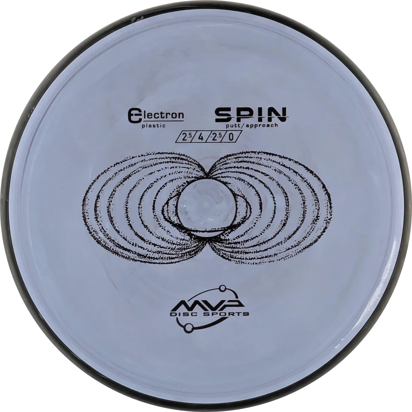 Electron Spin