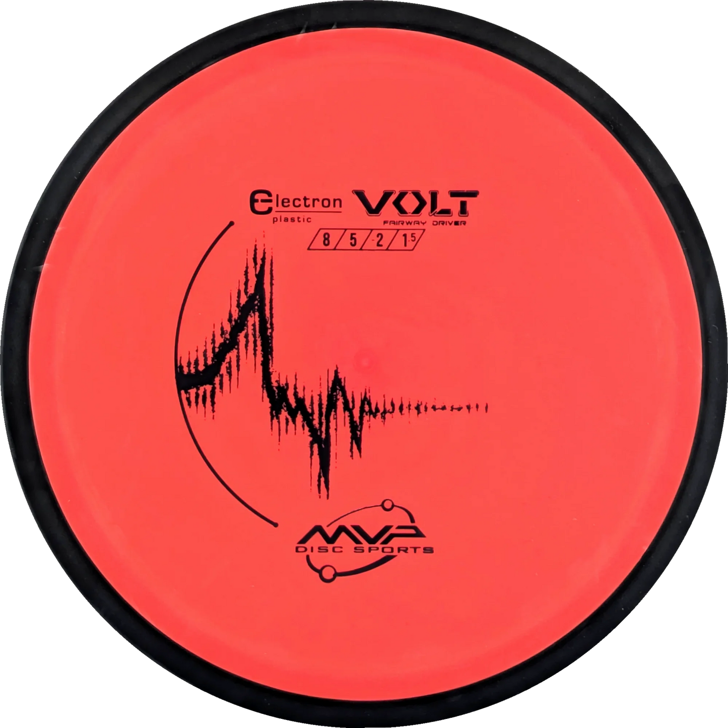 Electron Volt