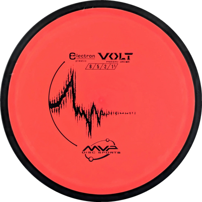Electron Volt