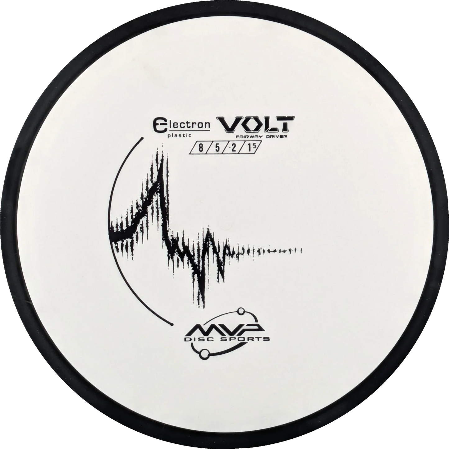 Electron Volt