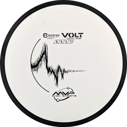 Electron Volt