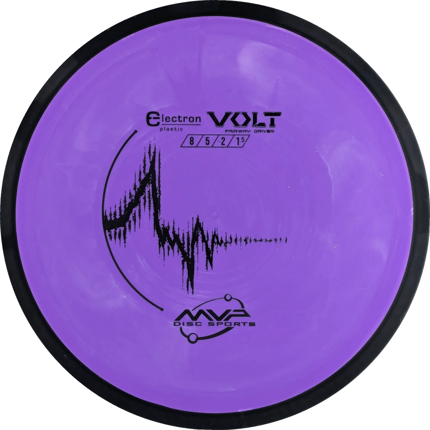 Electron Volt