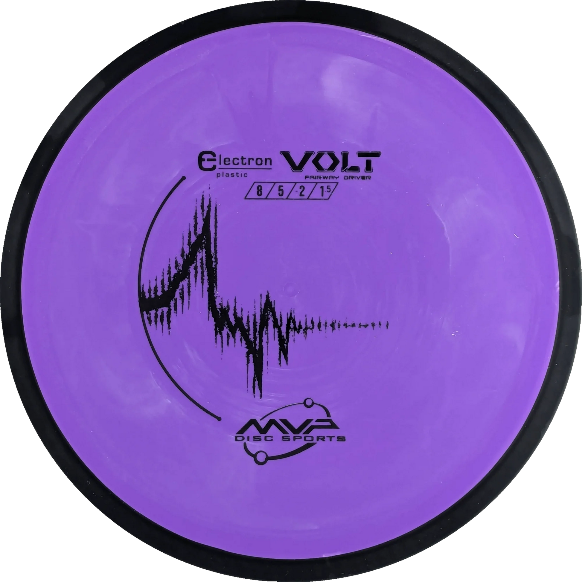 Electron Volt