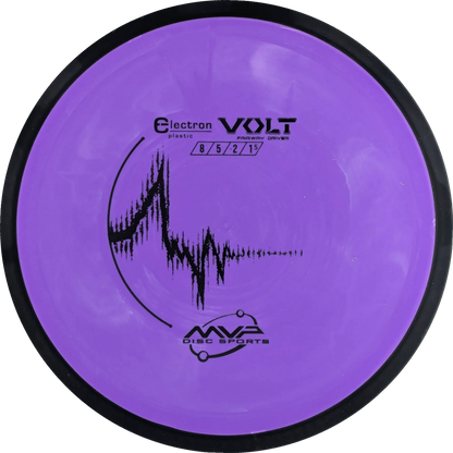 Electron Volt