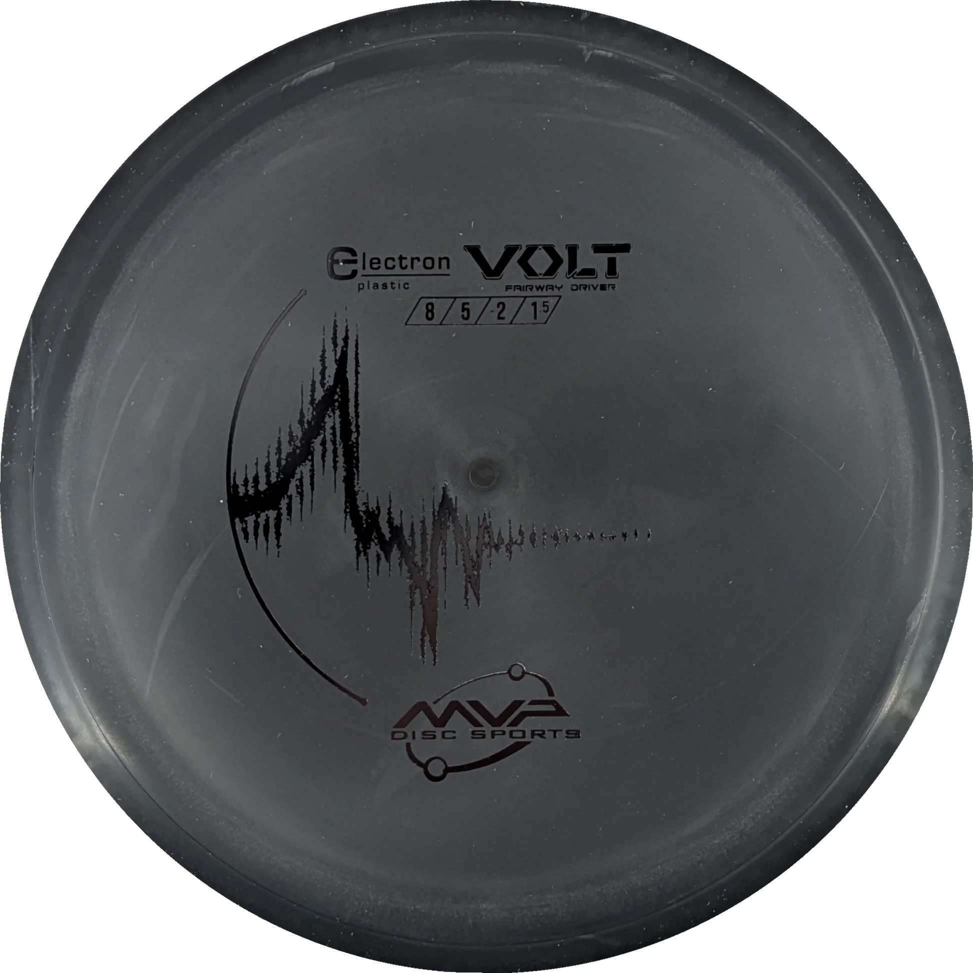 Electron Volt