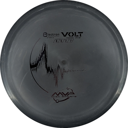 Electron Volt