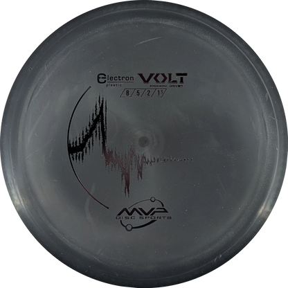 Electron Volt