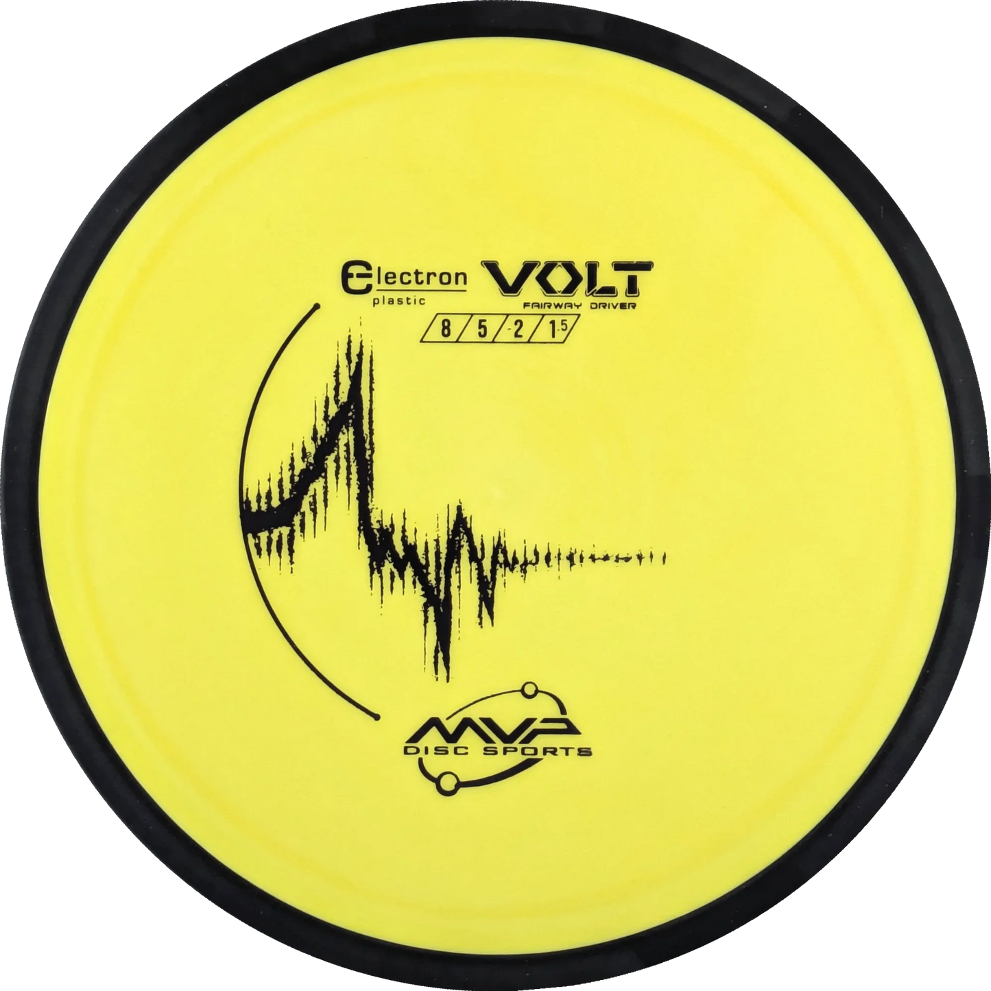 Electron Volt