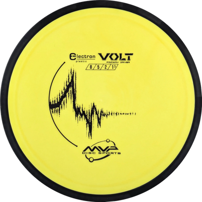 Electron Volt