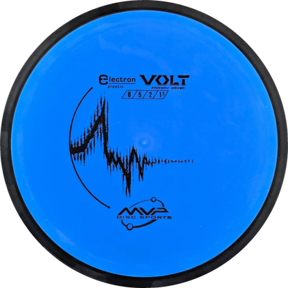 Electron Volt