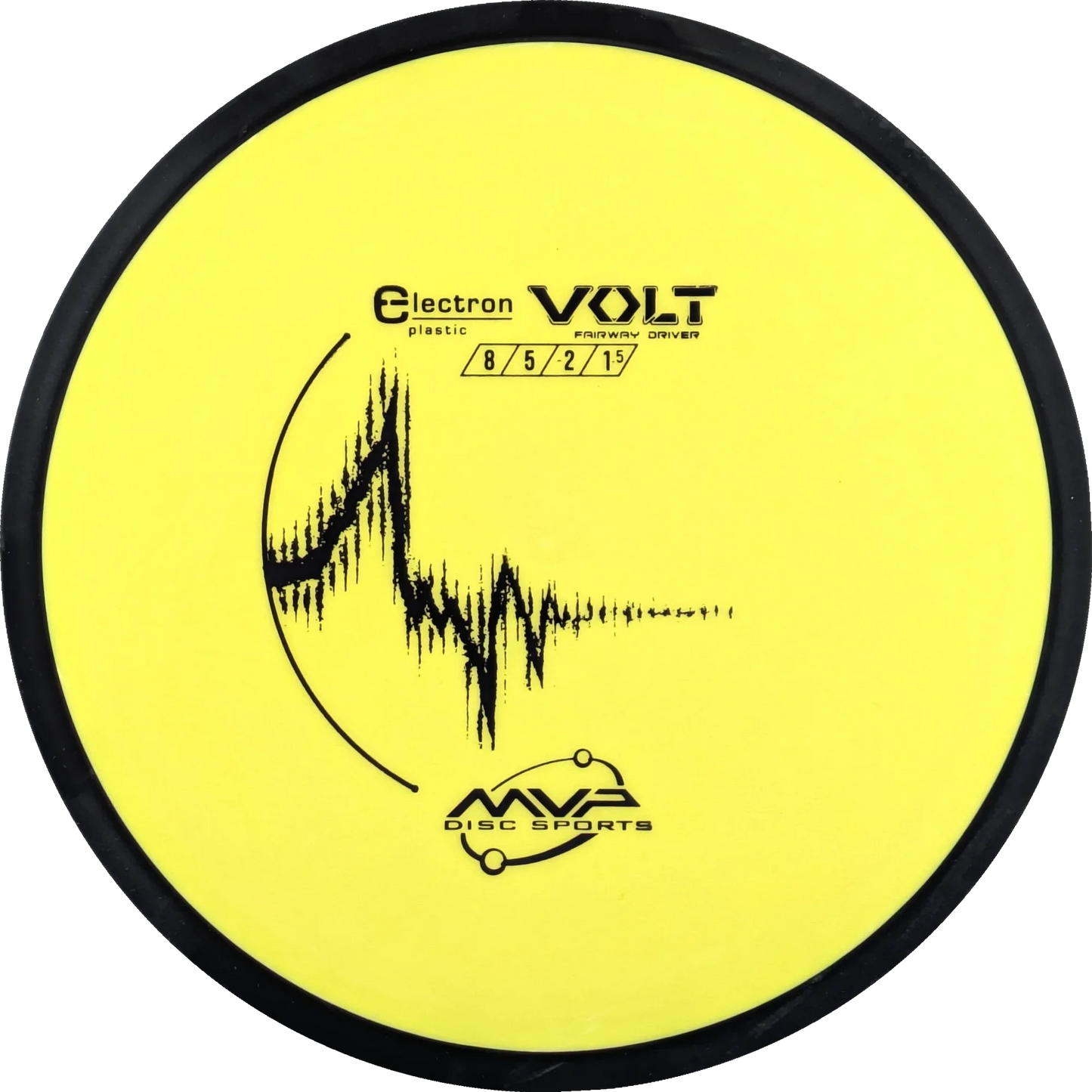 Electron Volt