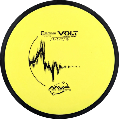 Electron Volt