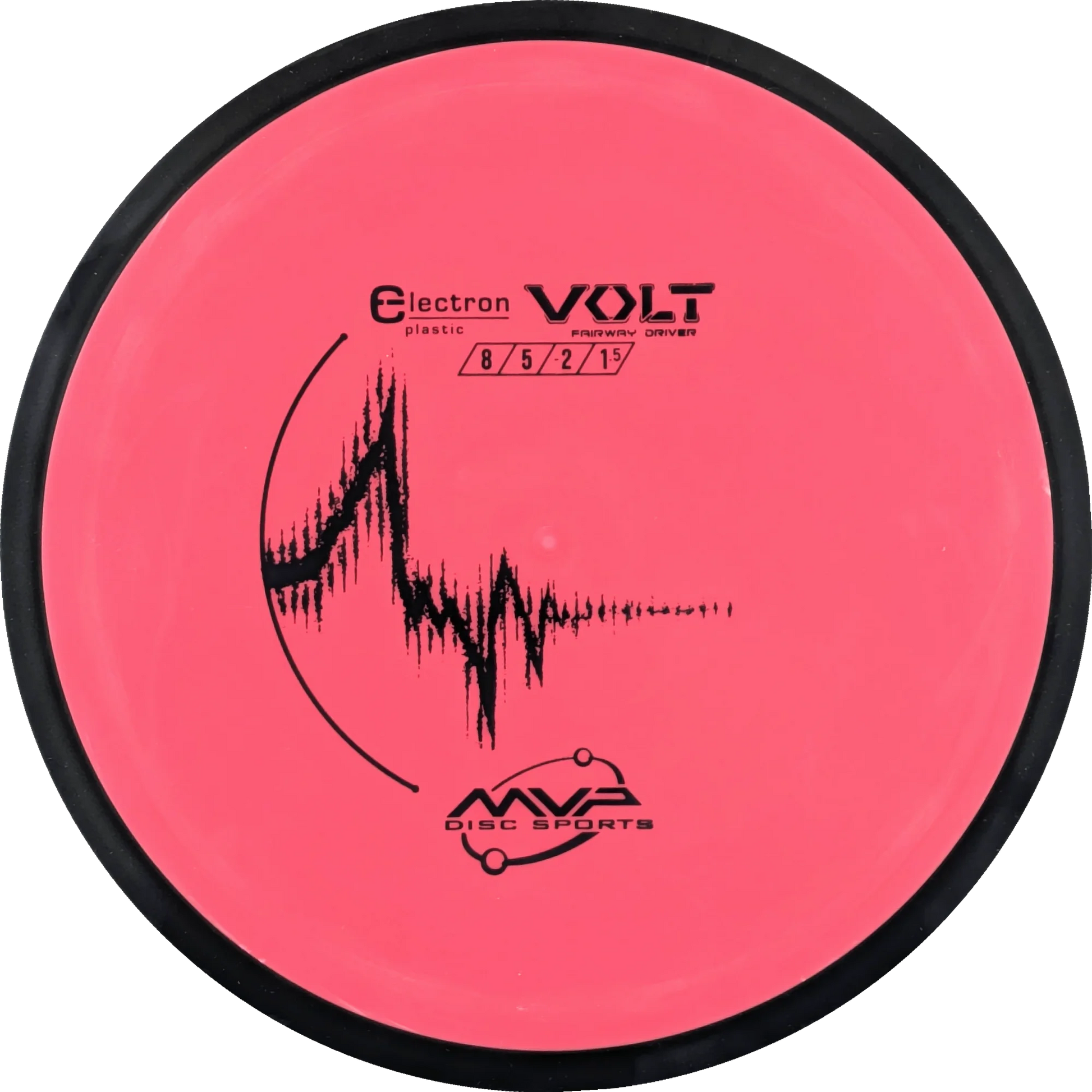 Electron Volt