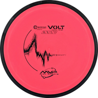 Electron Volt