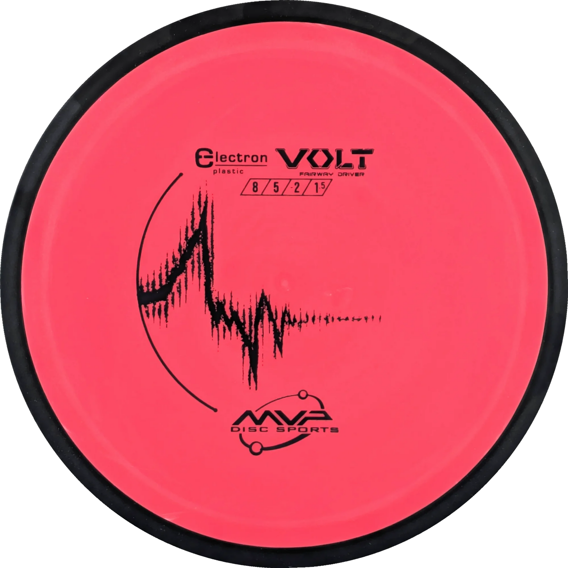 Electron Volt