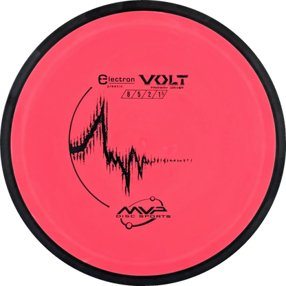 Electron Volt