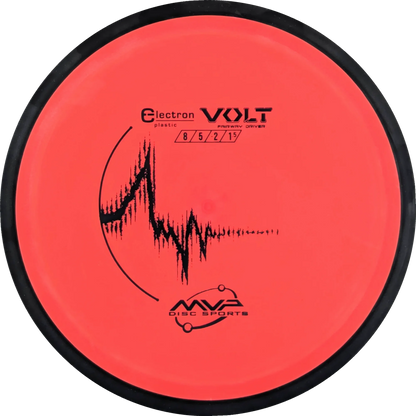 Electron Volt