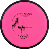 Electron Volt