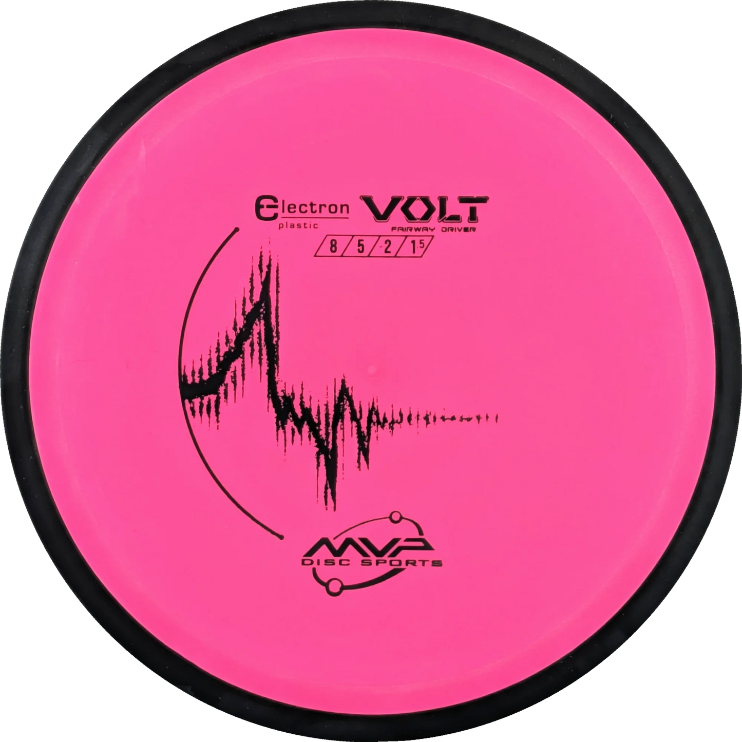 Electron Volt