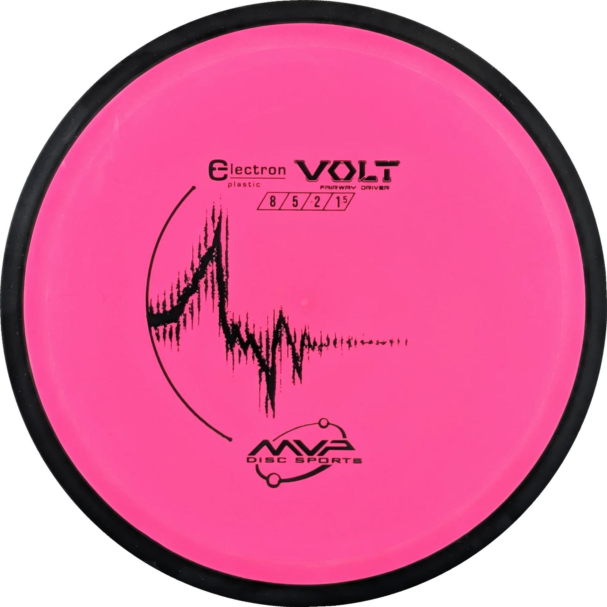 Electron Volt