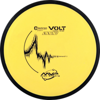 Electron Volt