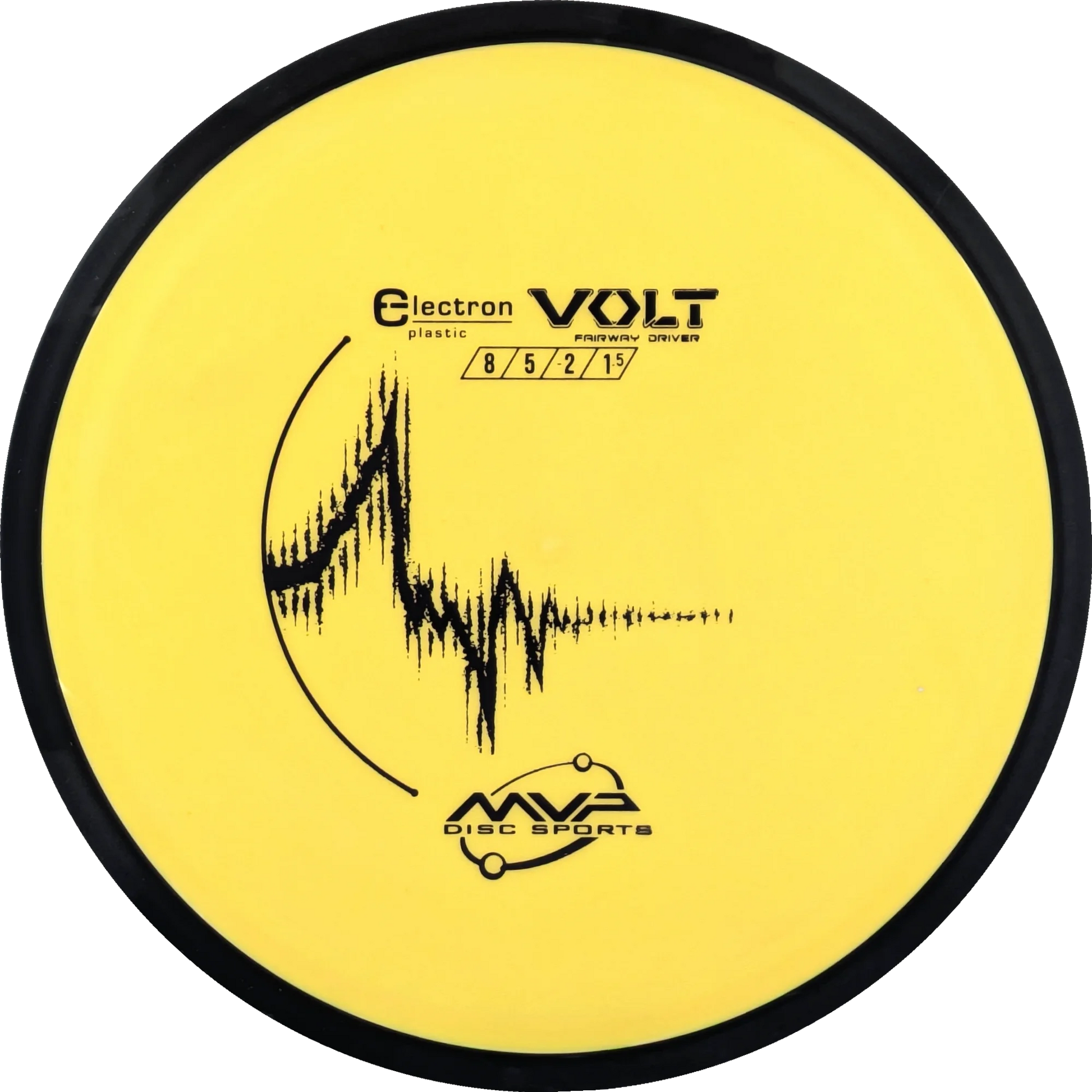 Electron Volt