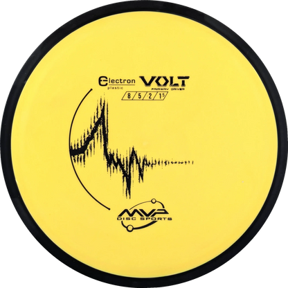 Electron Volt