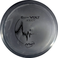 Electron Volt
