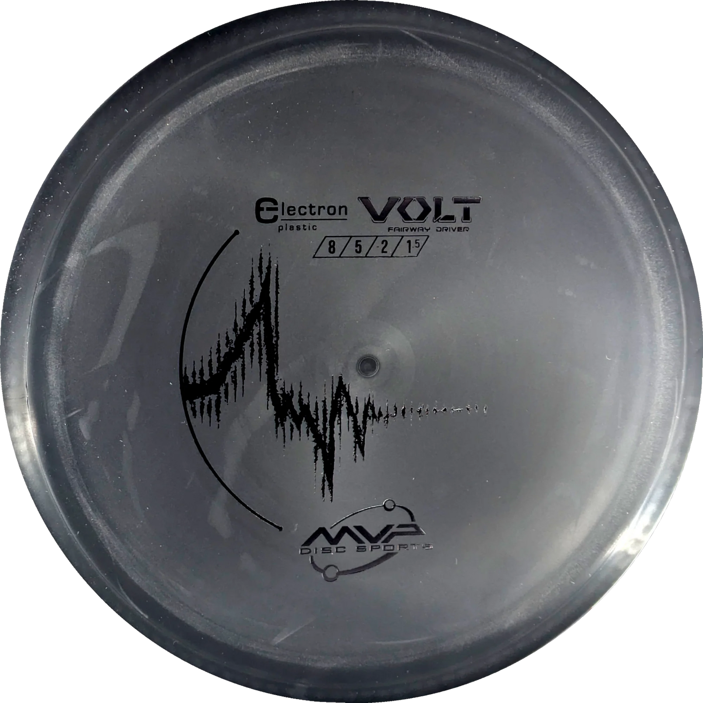 Electron Volt