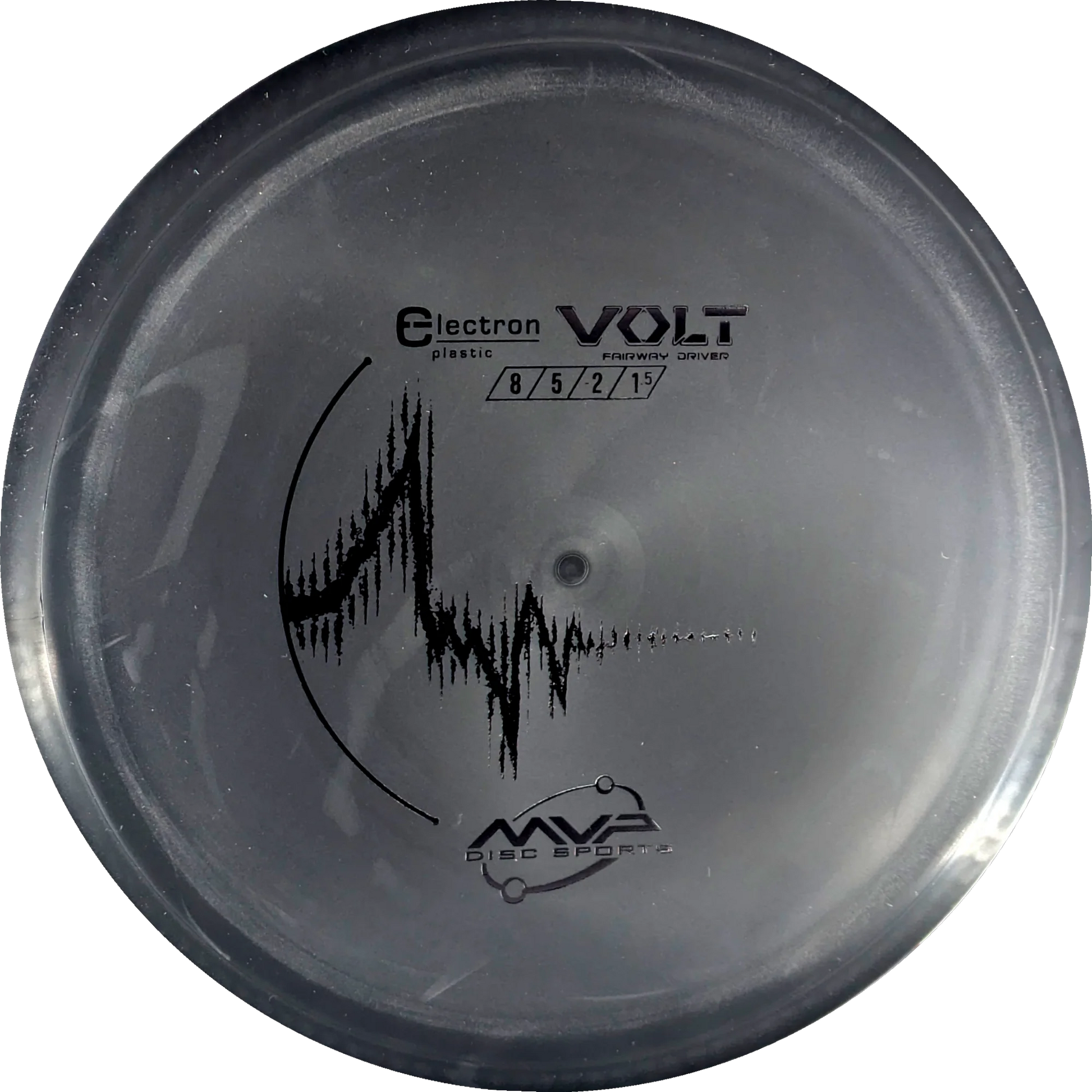 Electron Volt
