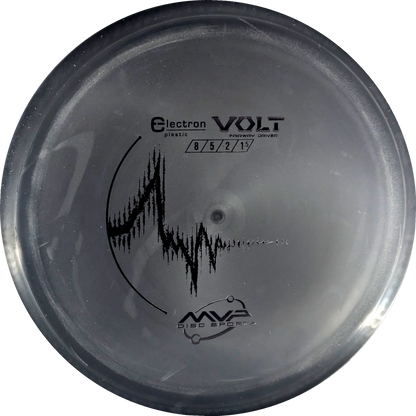 Electron Volt
