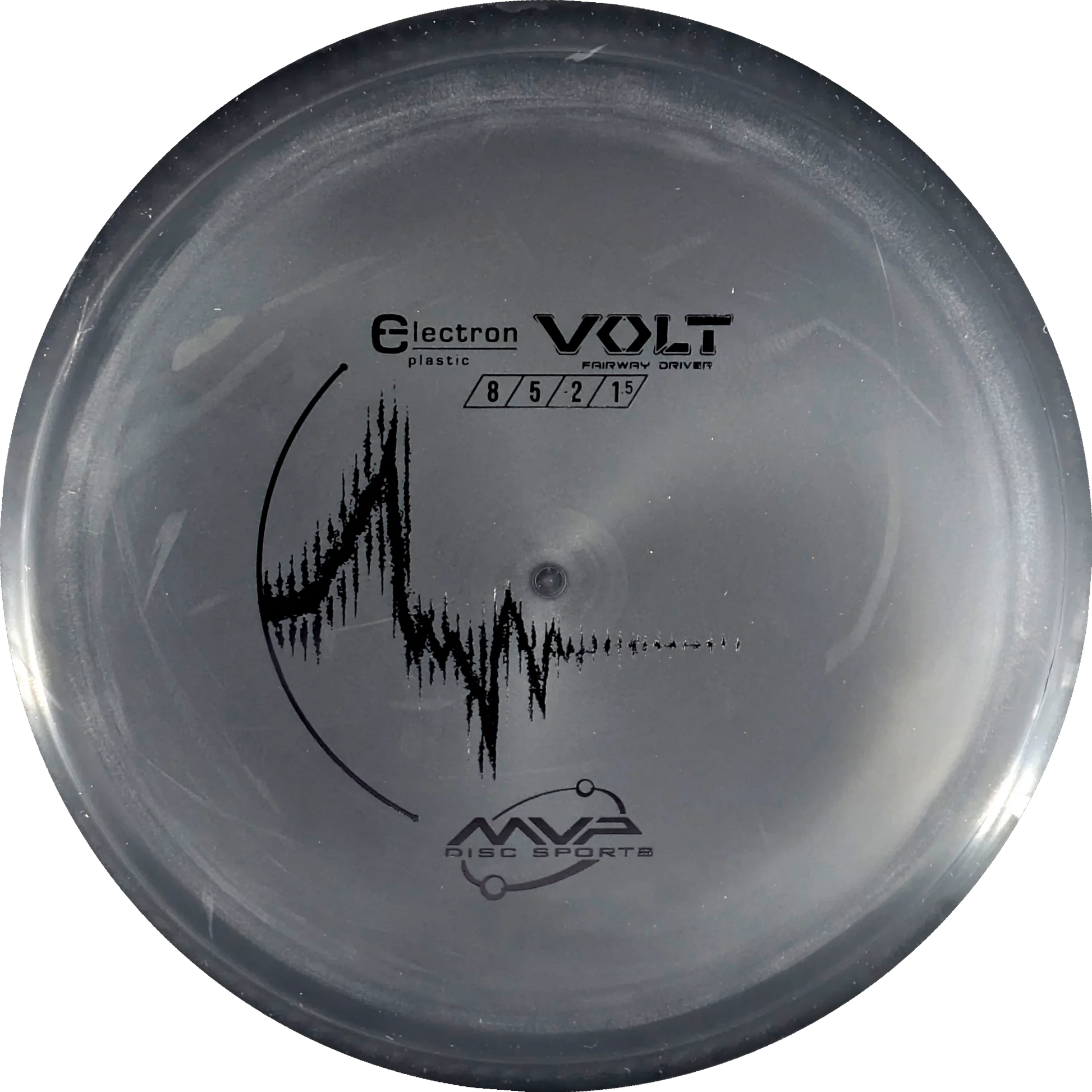 Electron Volt