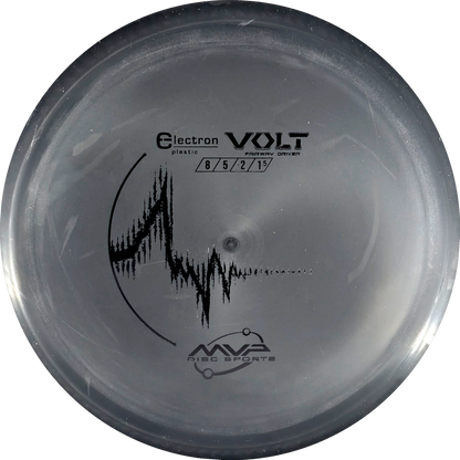 Electron Volt