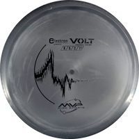 Electron Volt