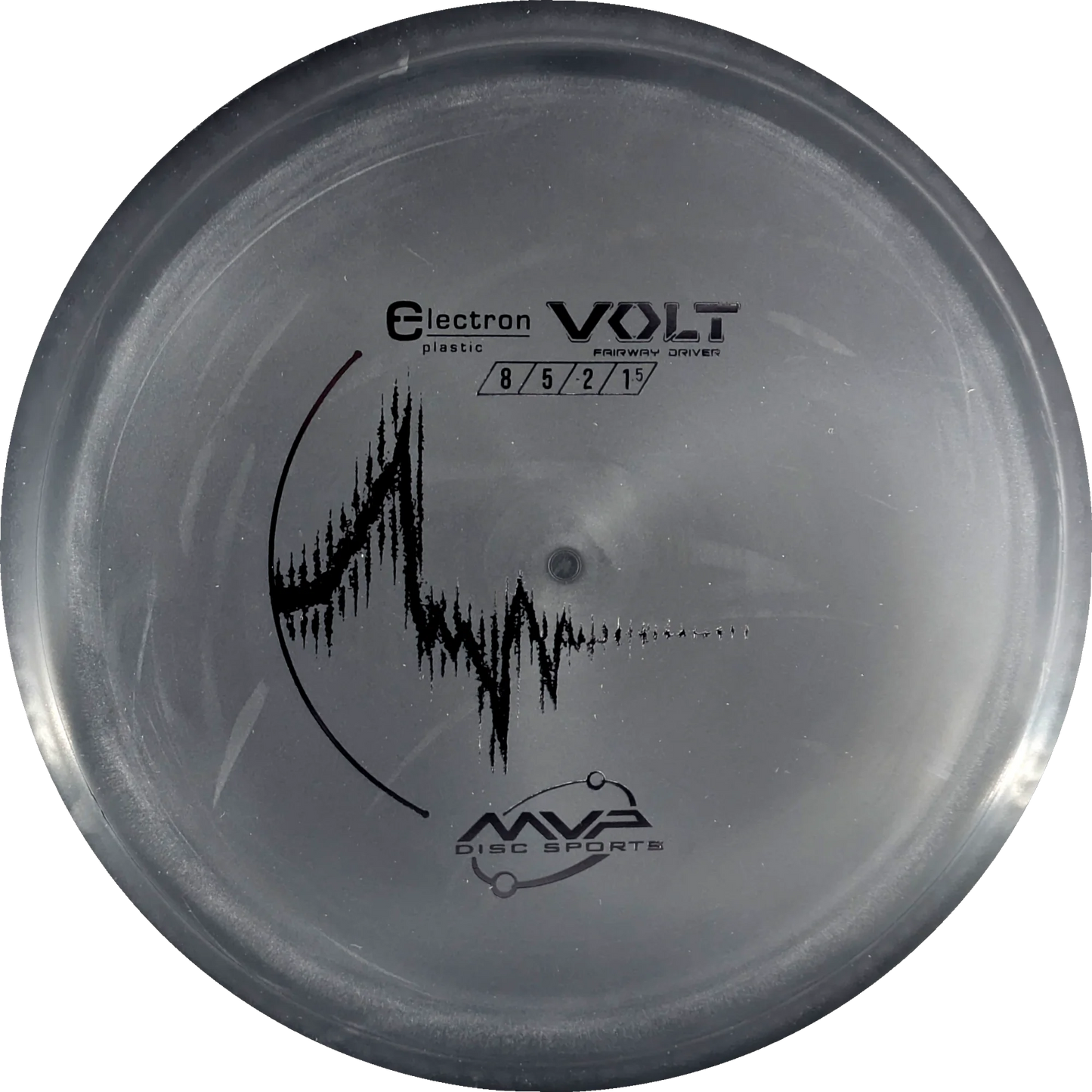 Electron Volt