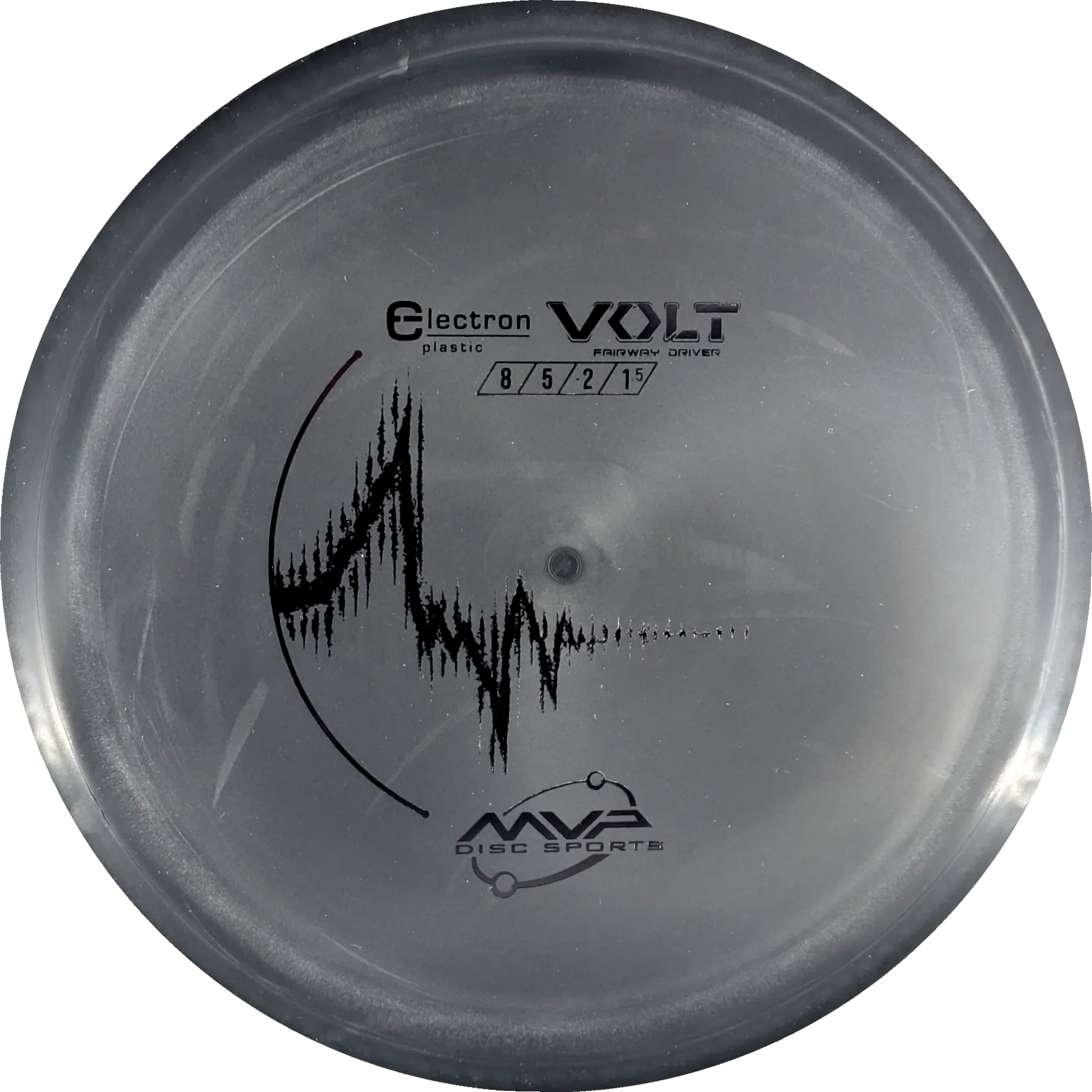 Electron Volt