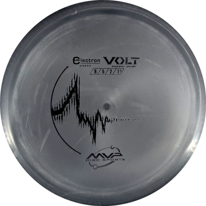 Electron Volt