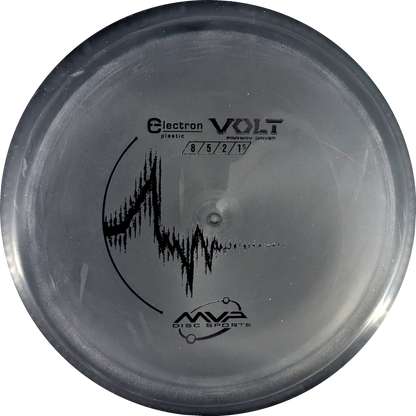 Electron Volt