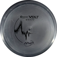Electron Volt