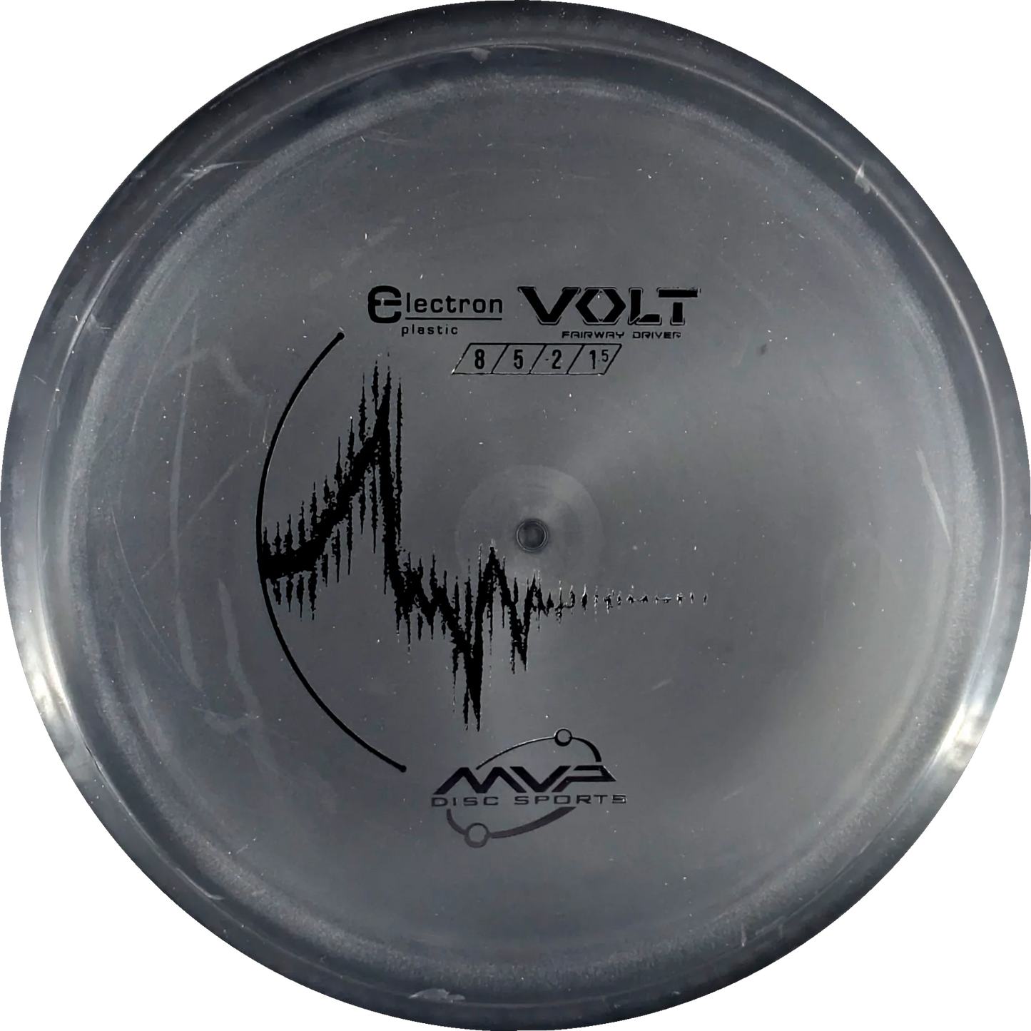 Electron Volt