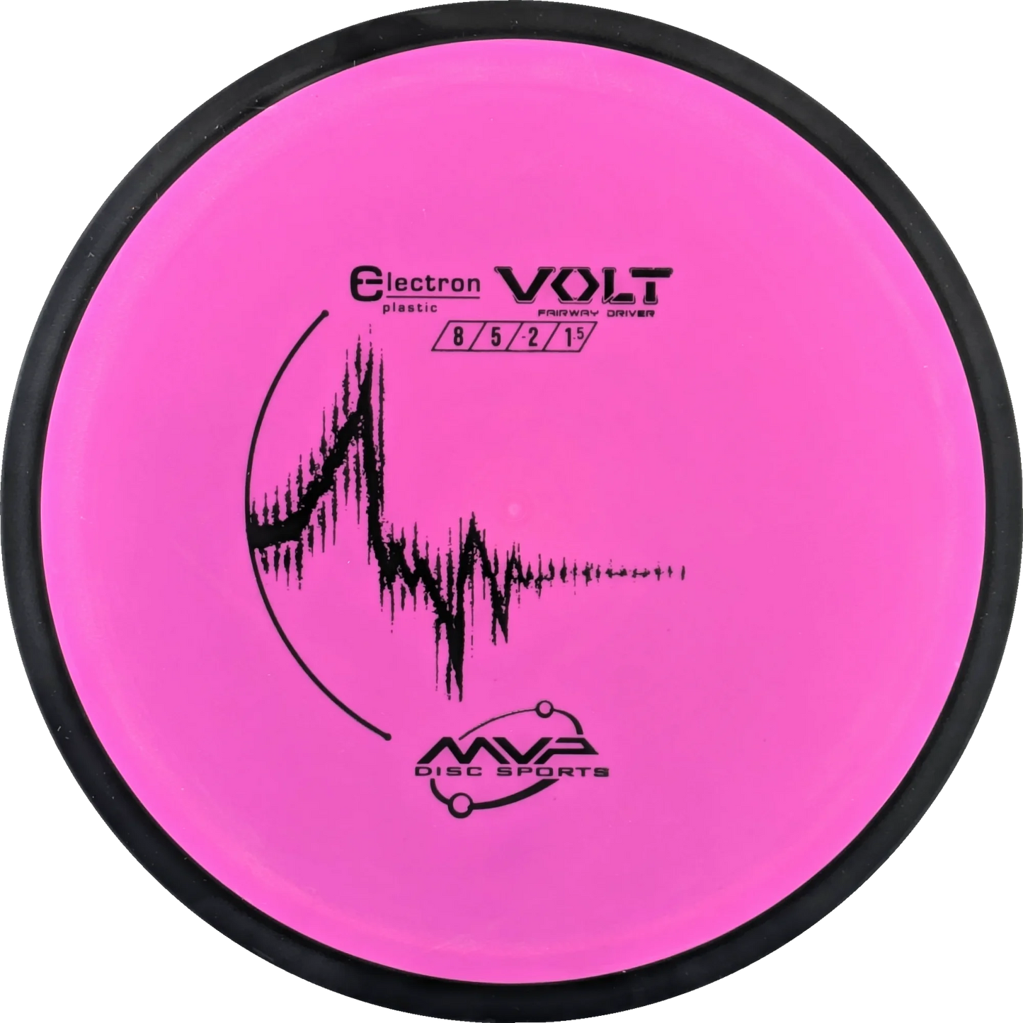 Electron Volt