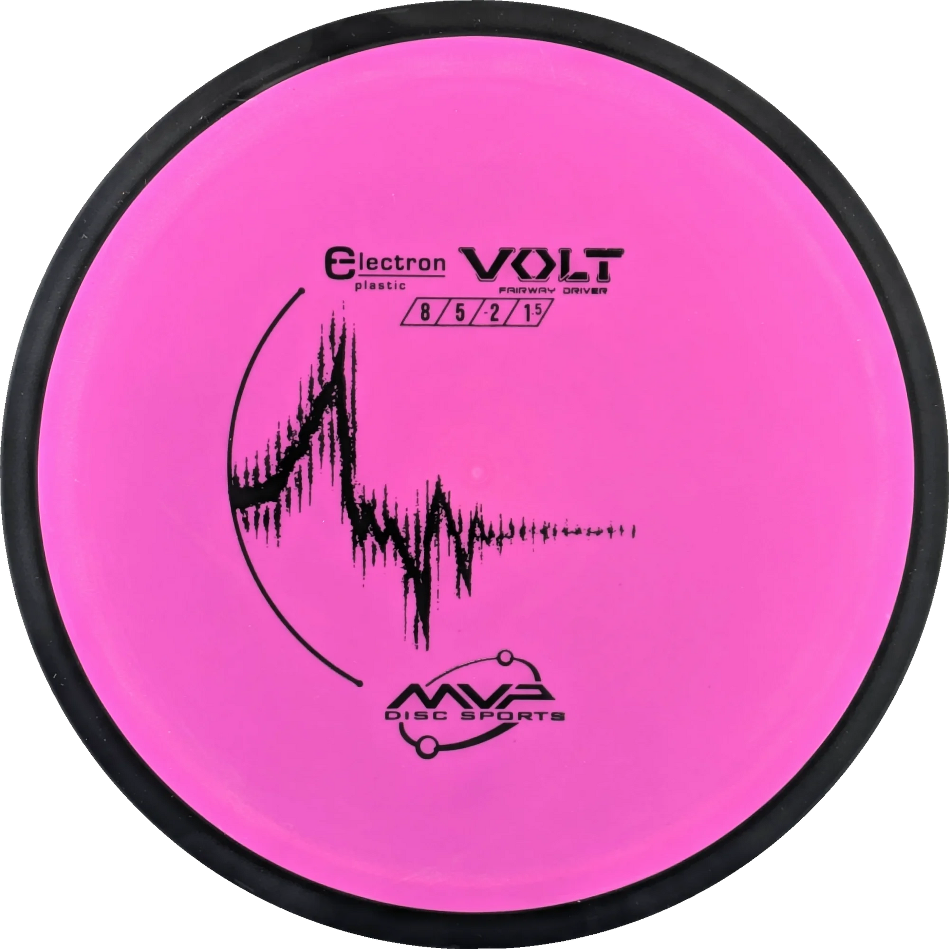 Electron Volt