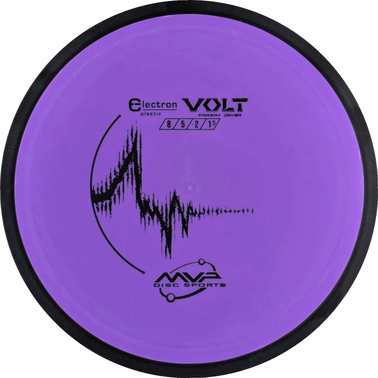 Electron Volt