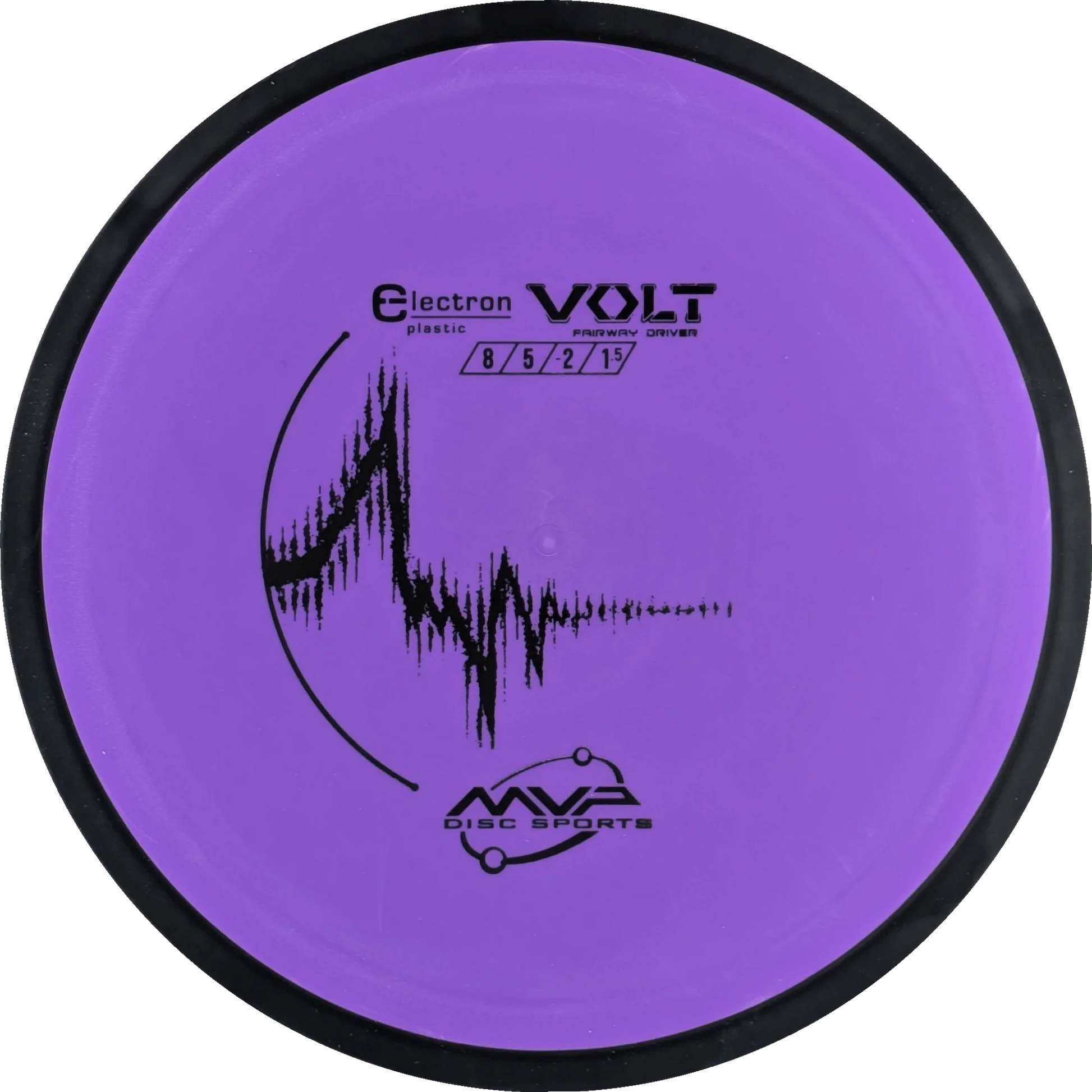 Electron Volt