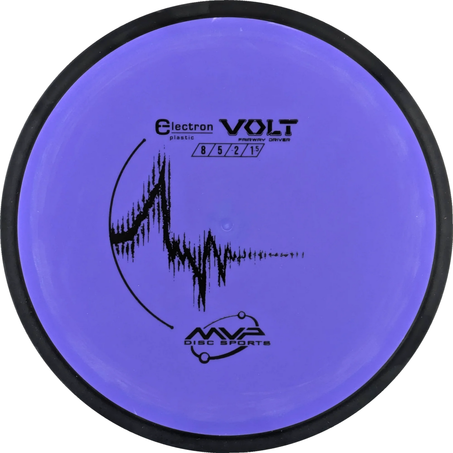 Electron Volt