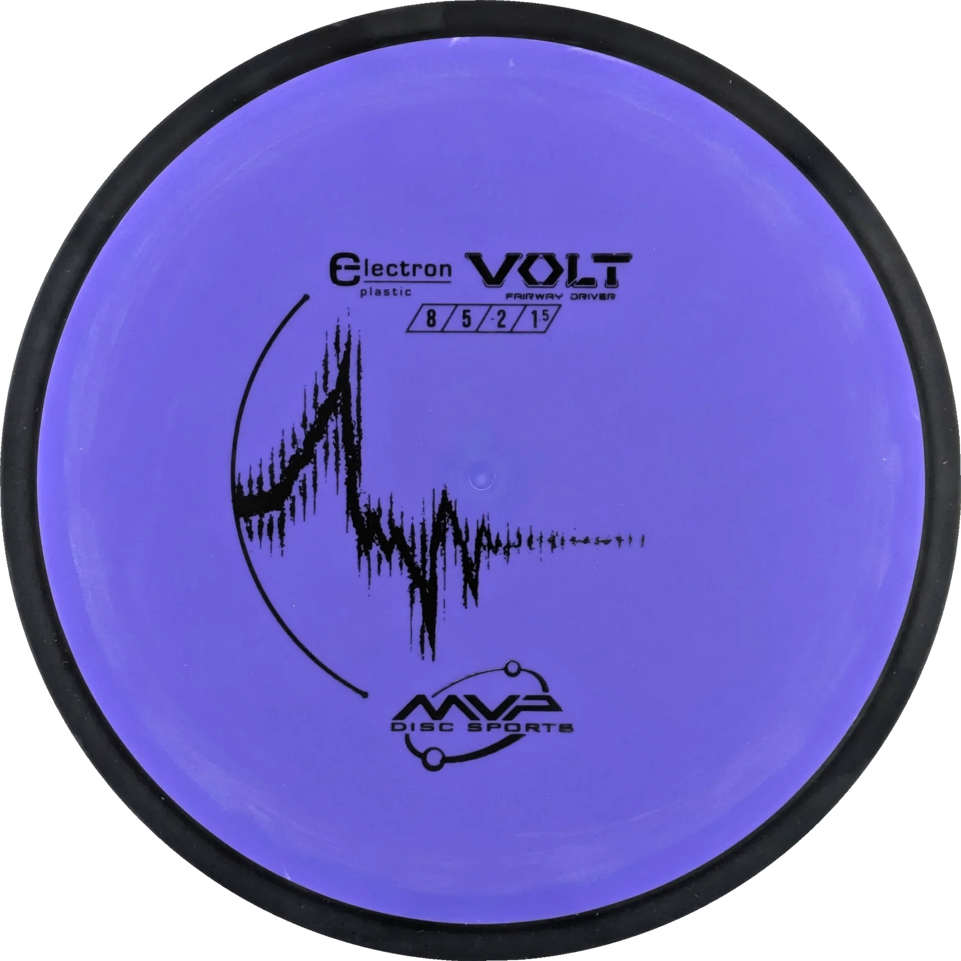 Electron Volt