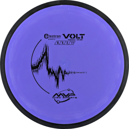 Electron Volt