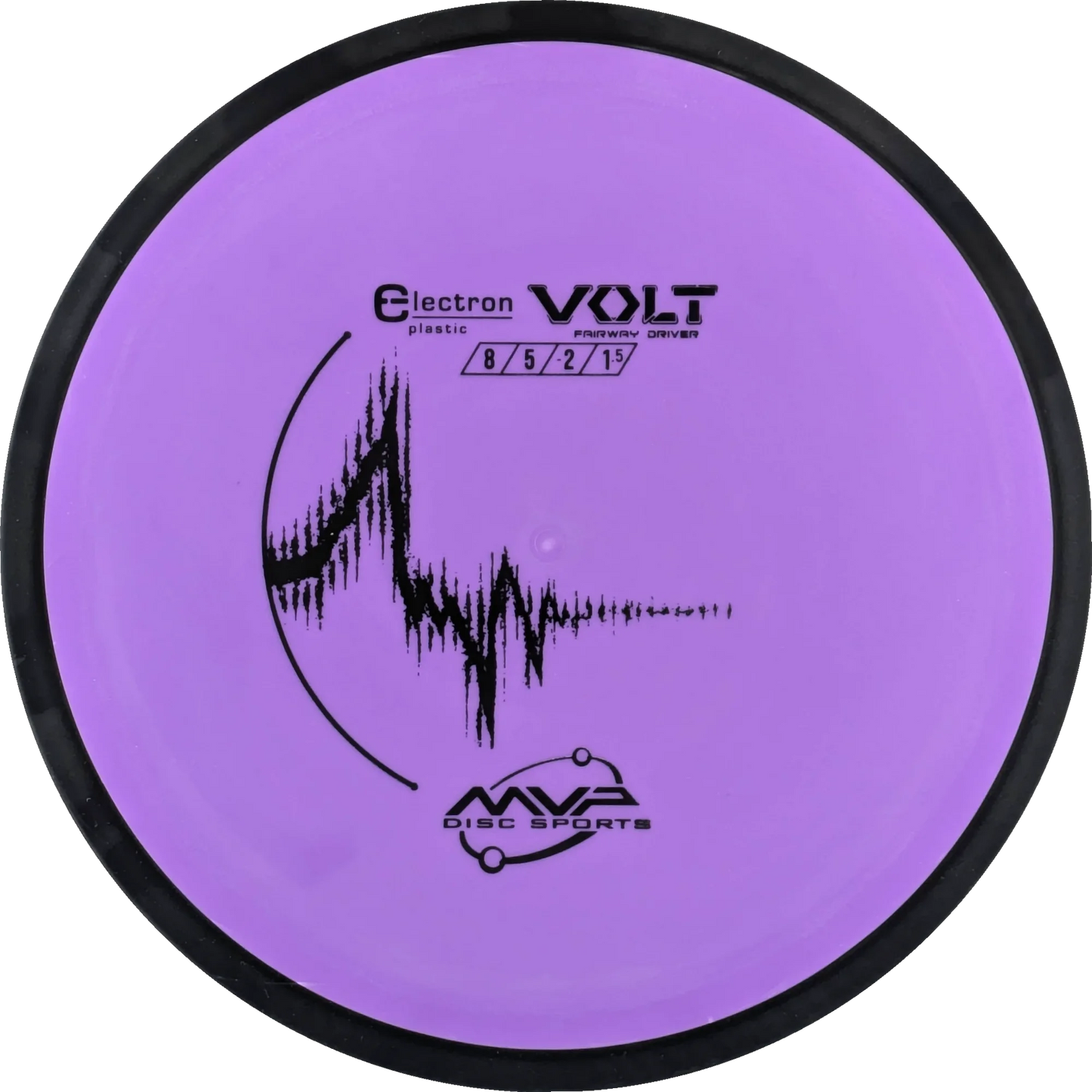 Electron Volt