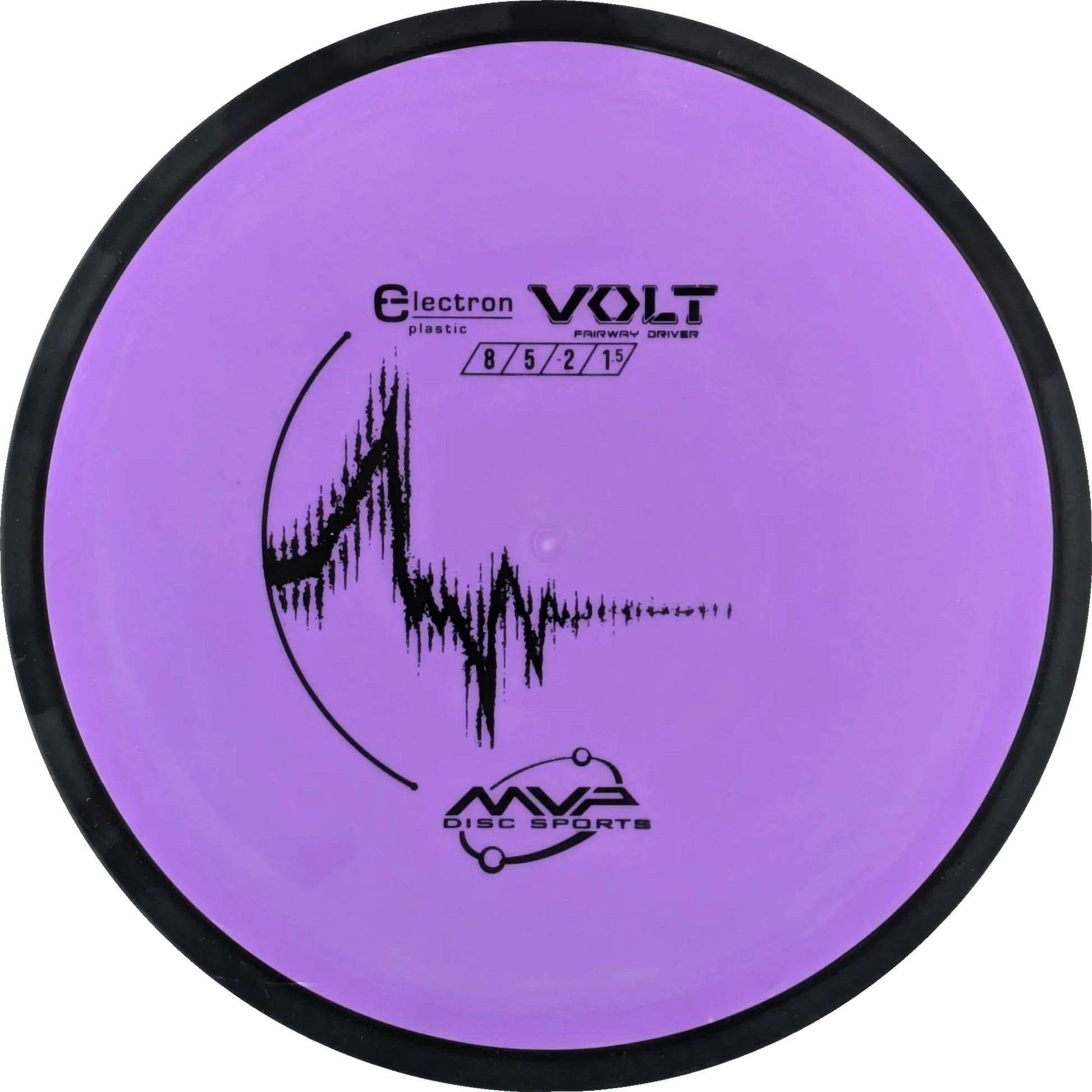 Electron Volt